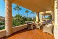 Sale - Villa - Orihuela - Molins