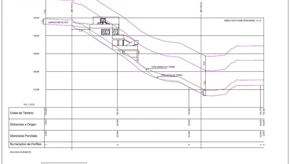 Venta - Land - Altea - Altea Centro