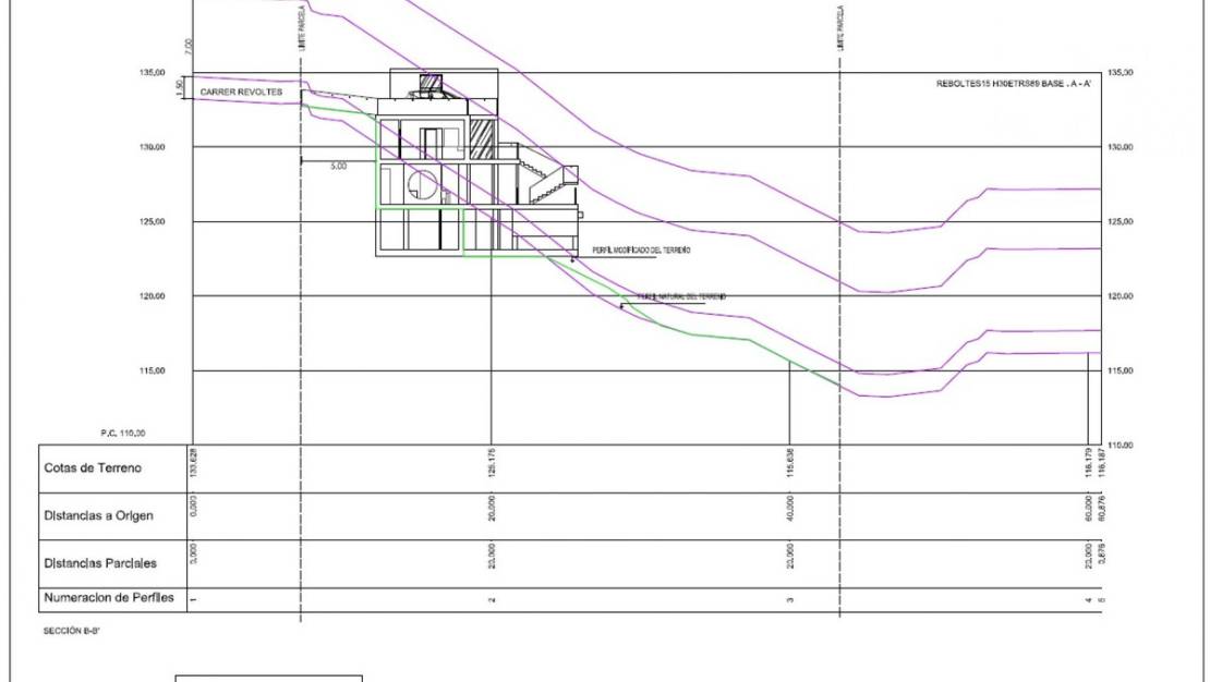 Venta - Land - Altea - Altea Centro
