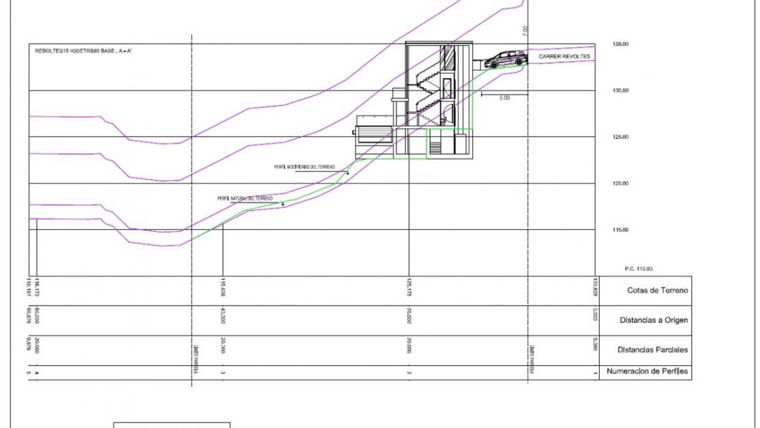 Venta - Land - Altea - Altea Centro