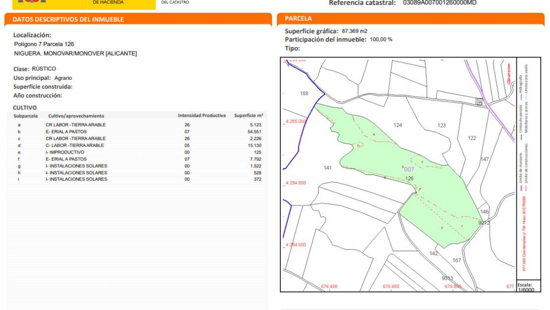Venta - Land - Monóvar - Monòver - Monóvar - Monòver Centro