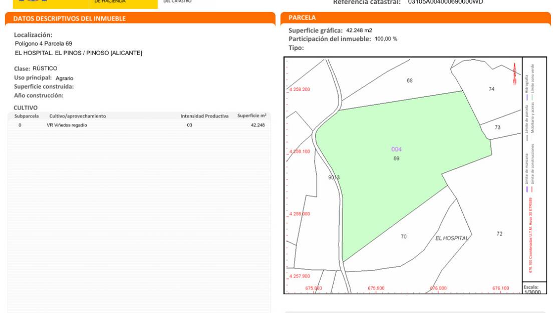 Venta - Land - Pinoso - Pinoso Centro
